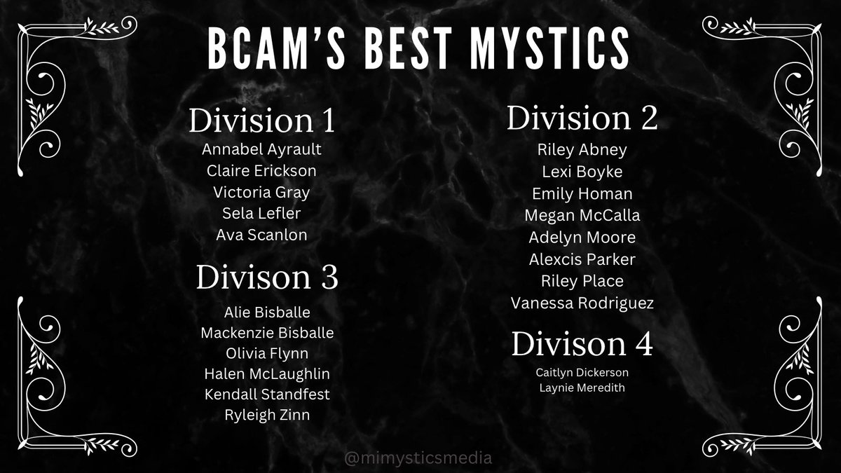 Mystics Media tweet media