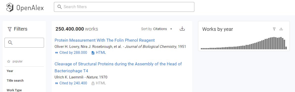 esposito__eze's tweet image. Se lanzó #OpenAlex, (alpha.openalex.org/works), base de datos de literatura científica casi tan grande como Google Scholar, abierta, API gratuita, muy buena interfaz, registros interconectados como en sistemas CRIS con un modelo de entidades, documentación y liencia #CC0.