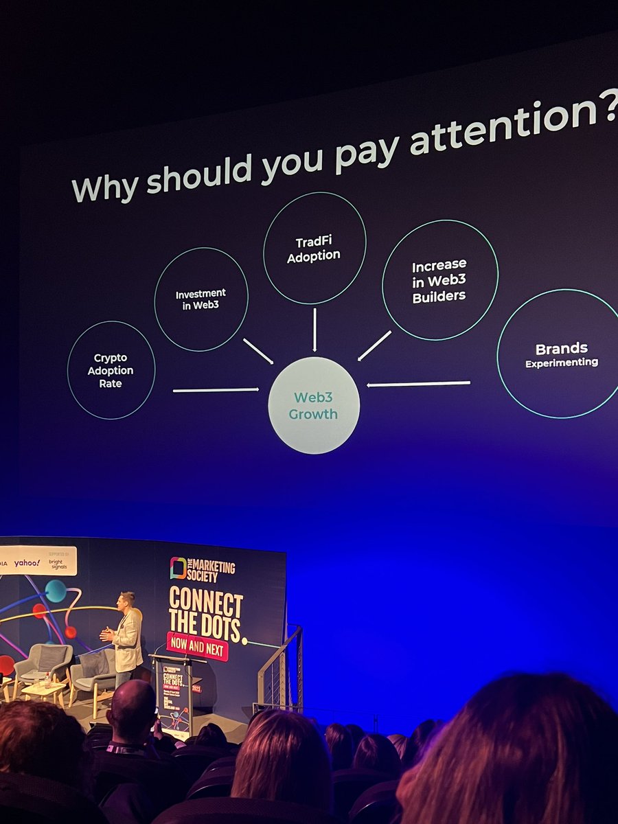 Ignore Web3 at your peril - “the train has left the station” 🚂 
Great talk by Tom Head with lots to take away, including “analogies are like bumbags”