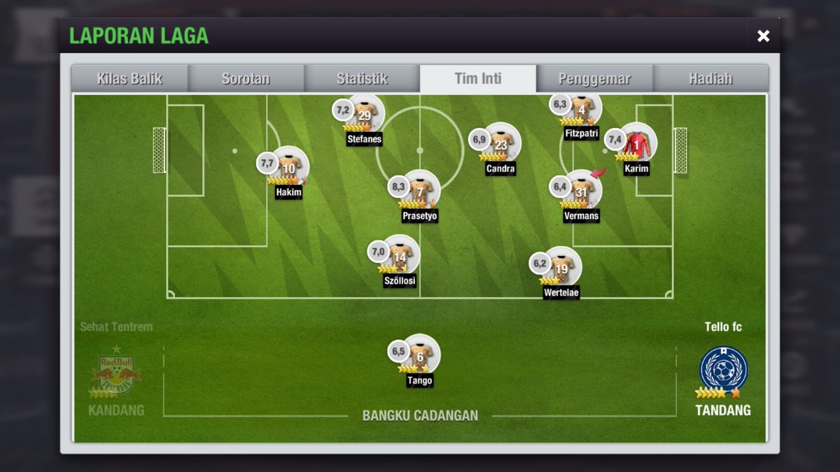 Hasil pertandingan semi final home melawan <a href="/Tello_fc/">Tello Fc</a> 

Sehat Tentrem 1-3 Tello FC
#mataramislovecup by:bolaplastik_ (tiktok)