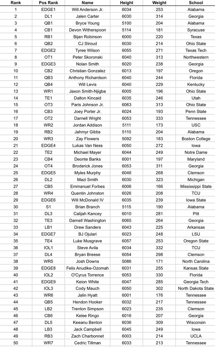 Clayton Jones tweet media