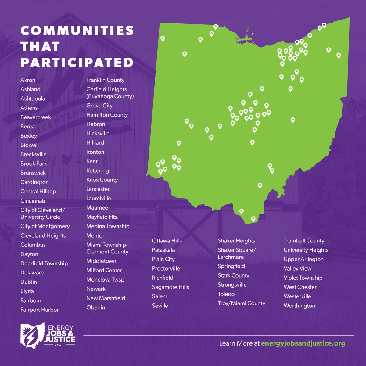 EJJAOhio's tweet photo. Over the past two months, residents in more than **70** Ohio communities have completed the #EJJA survey! We're so excited to have input from all over the state. If you haven't yet, take a few minutes to add your voice: https://t.co/mgnrzIp2oL #JobsAndJustice https://t.co/peJ0mXugtV
