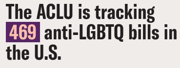 We have 4 days left on our Kickstarter campaign and need $19,000 in order to fund our queer-focused game.

Our comments have been riddled with anti-lgbtq+ sentiment.

Our game is for everyone. We just want representation in our media, including games.