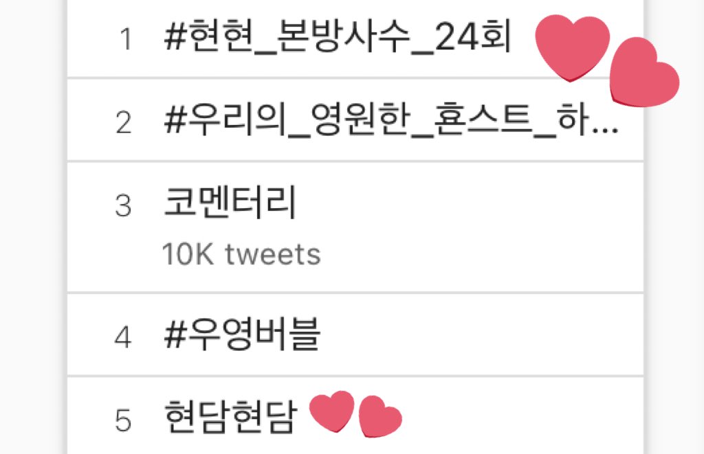 #.현현_본방사수_24회 (hyunhyun 24th ep. event hashtag) is trending at no. 1*, #.우리의_영원한_횬스트_하트해 (our eternal hyunst i heart you) at no. 2* and 현담현담 (hyundam hyundam) at no. 5* 🥹🤍

*twitter korea

i miss him already 😭