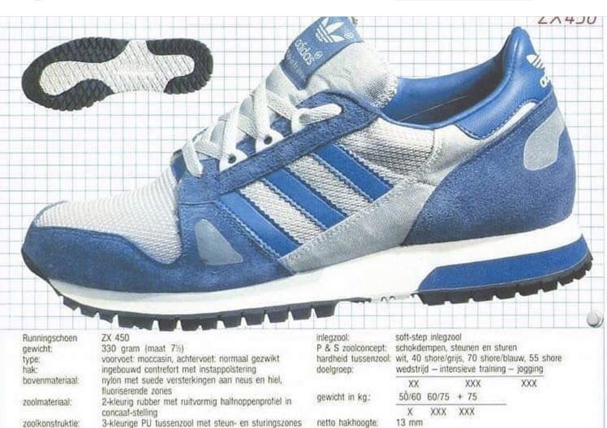 DeadstockUtopia's tweet photo. ZX450 #adidas #vintage #deadstock #ZX450 https://t.co/0YxXaLxzCP