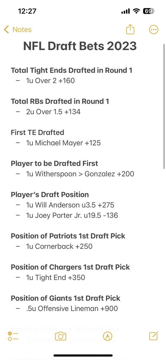 royal_wagers's tweet photo. NFL Draft Card 2023 https://t.co/b6z8je4fQH