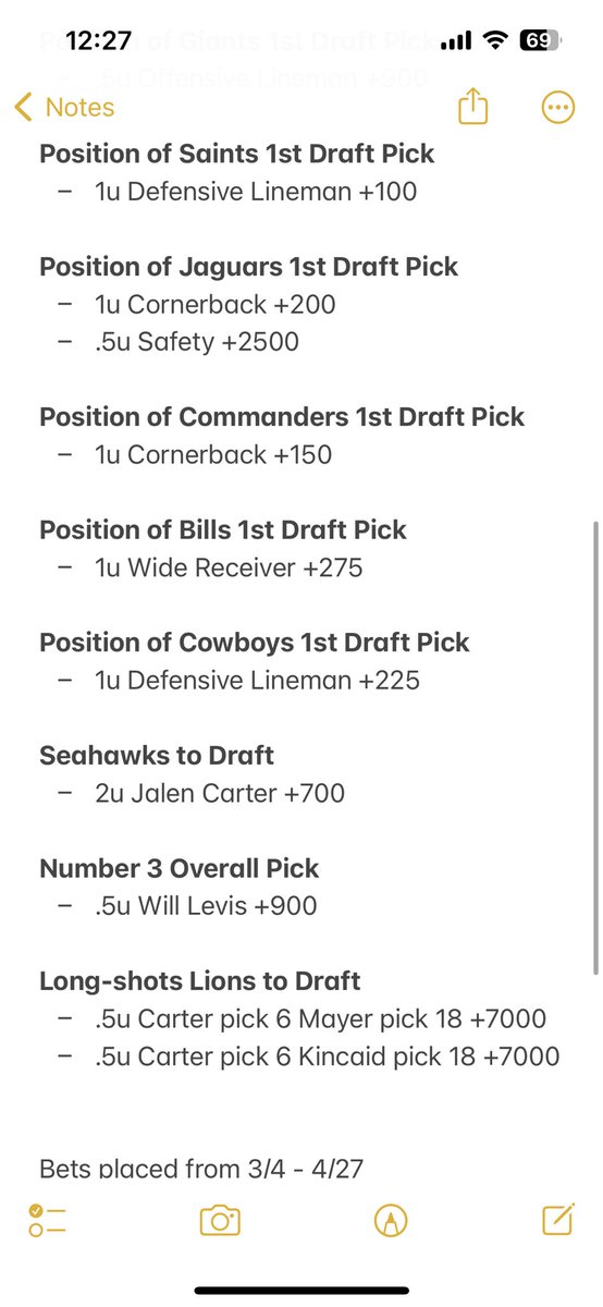 royal_wagers's tweet photo. NFL Draft Card 2023 https://t.co/b6z8je4fQH