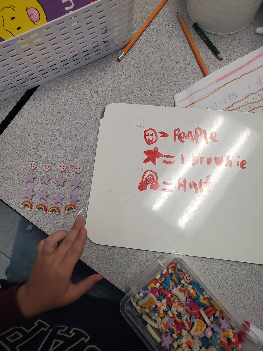 Four children want to share 10 brownies so that everyone gets exactly the same amount. How much brownie can each child have? These 1/2s are on fire 🔥 😊