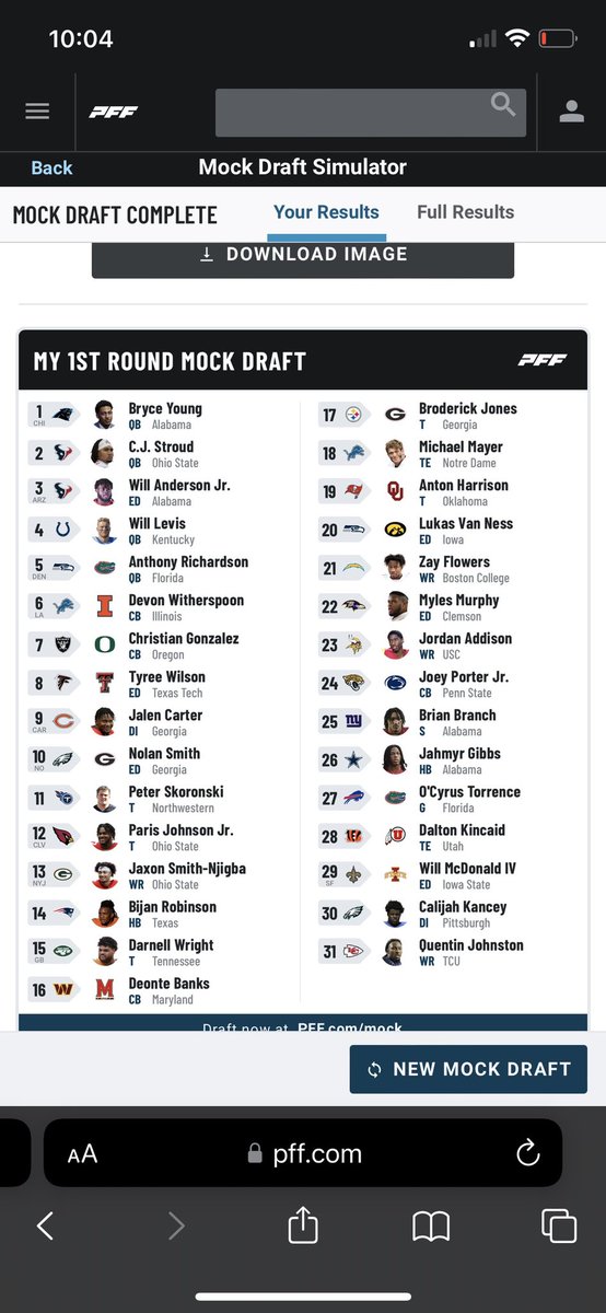 I used this mock draft for various draft contests that were due last night. So I’m done. I will face withdrawal head on and not mock for the rest of the day. Last one