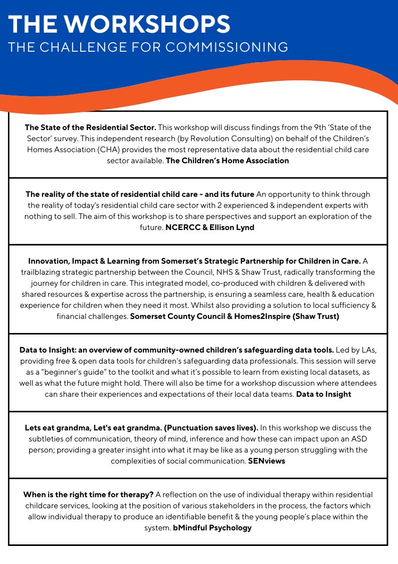 And here are the Children's Workshops that have been agreed already. More next week!