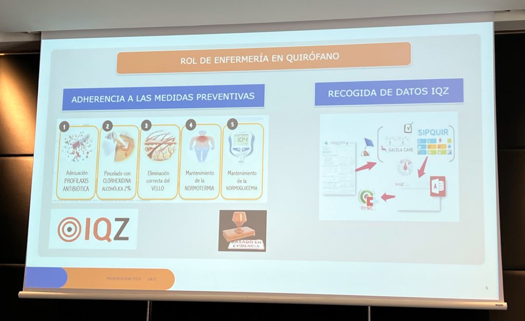 AeeqSpain's tweet photo. ✔️ Contribución de la #enfermeriaquirurgica en la implementación del protocolo #IQZ
✔️ Rol de la Enfermera de #Quirófano: Adherencia a las medidas preventivas y recogida de datos 
Rocio Ruiz https://t.co/Hz4CqvsM0f
