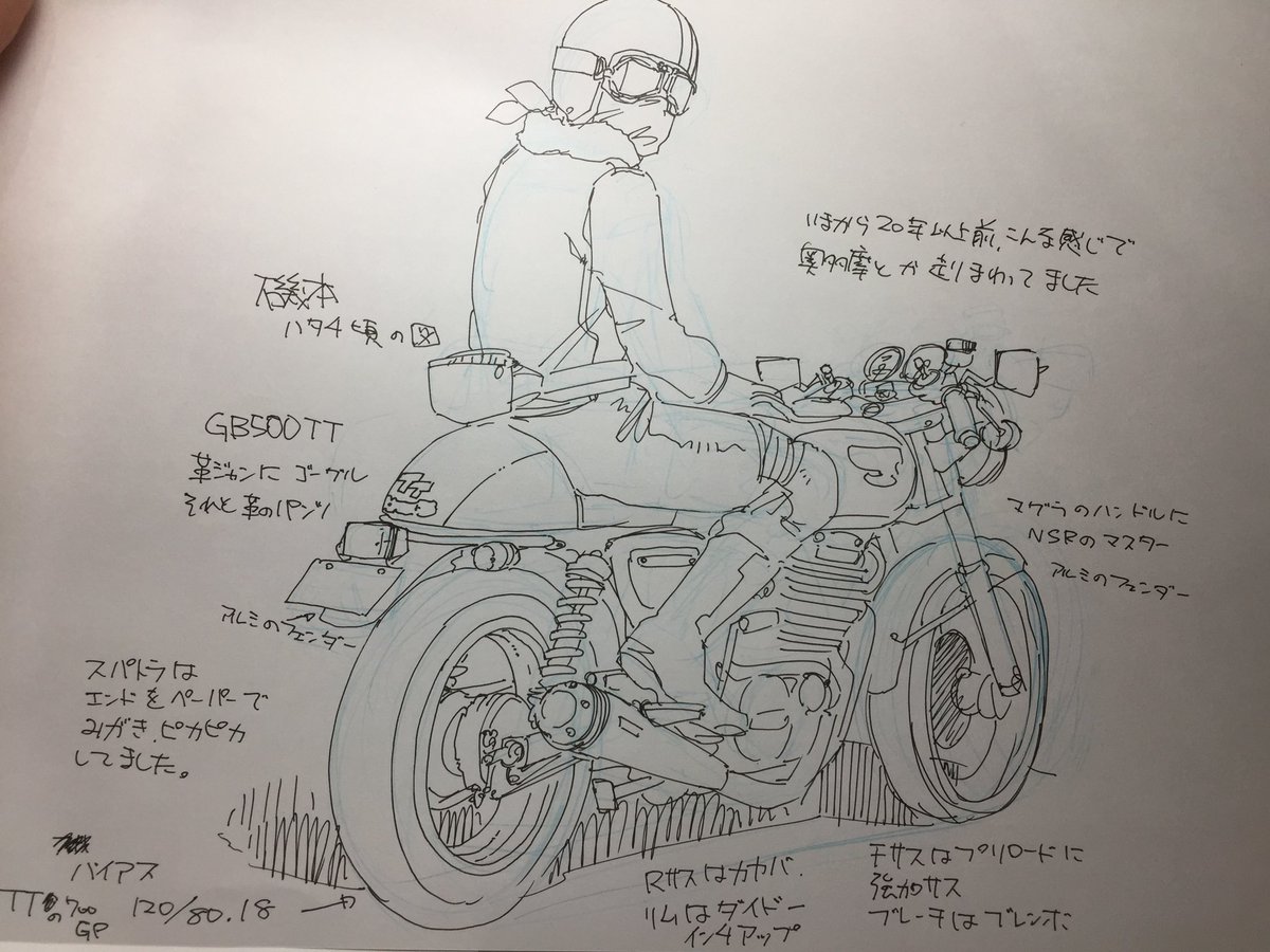 こんな格好で乗ってました。 