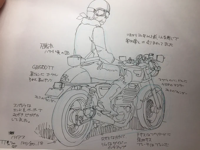 こんな格好で乗ってました。 