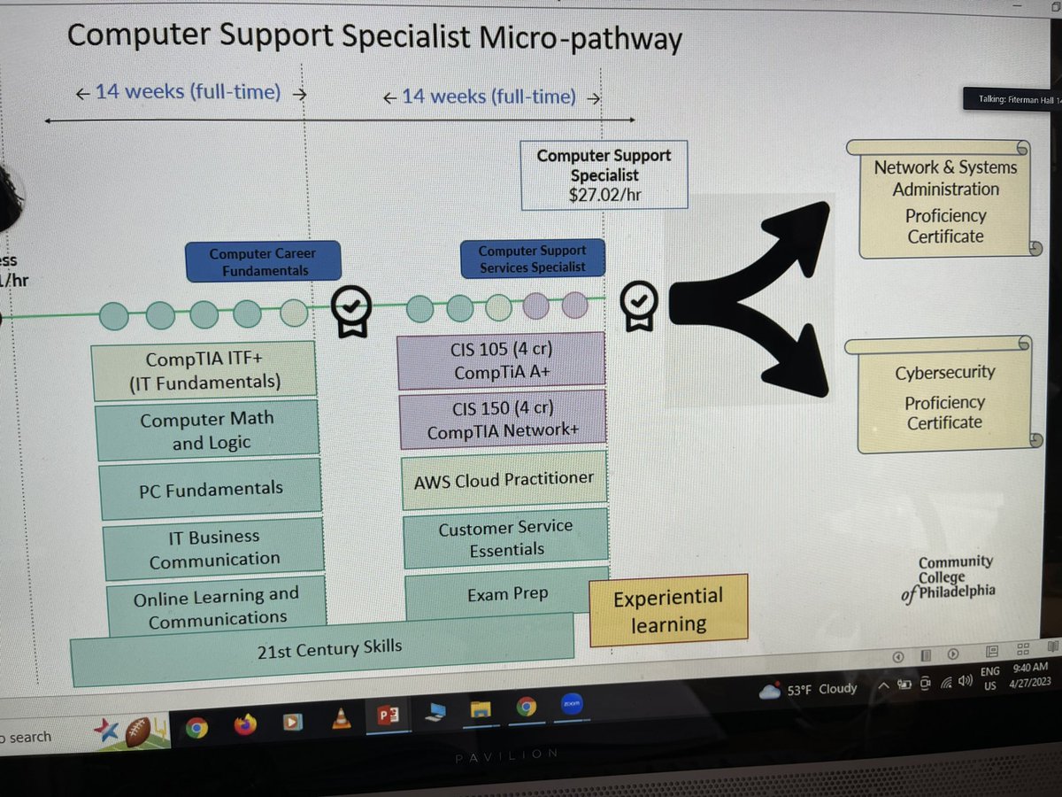 Dr Sam Parrett CBE tweet media