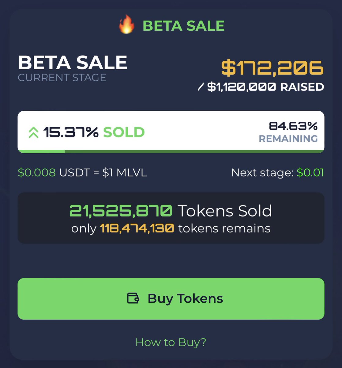 MetaLevelSystem's tweet photo. #MetaLevel Beta Sale Live
$17,206 Raised 🔥
Buy $MLVL Now 👉 https://t.co/6afROI1mDM https://t.co/VuQYSKMRSS