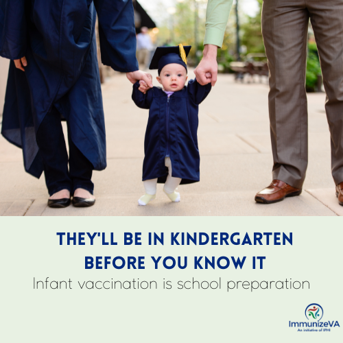 Virginia Chapter AAP (@vapediatricians) on Twitter photo Infant vaccination is school preparation. Vaccines help protect both individuals and communities by preventing and reducing the spread of infectious diseases. <a href="/ImmunizeVa/">ImmunizeVA</a>
Learn more: cdc.gov/vaccines/paren…
#VA_AAP #pediactrics #vaccination Infant vaccination is school preparation. Vaccines help protect both individuals and communities by preventing and reducing the spread of infectious diseases. <a href="/ImmunizeVa/">ImmunizeVA</a>
Learn more: cdc.gov/vaccines/paren…
#VA_AAP #pediactrics #vaccination