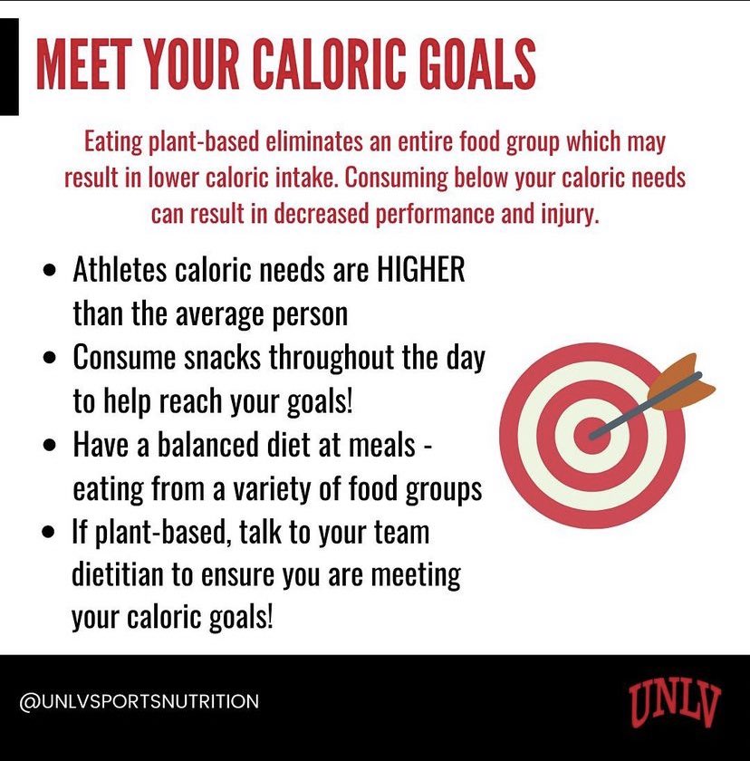 fueling_rebels's tweet photo. Are you a plant-based athlete or want to incorporate more plant-based meals in your diet? Here’s a simple guide to being a plant-based athlete 🌱 https://t.co/JDMwQzaszn
