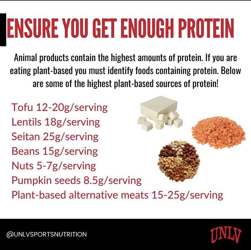 fueling_rebels's tweet photo. Are you a plant-based athlete or want to incorporate more plant-based meals in your diet? Here’s a simple guide to being a plant-based athlete 🌱 https://t.co/JDMwQzaszn