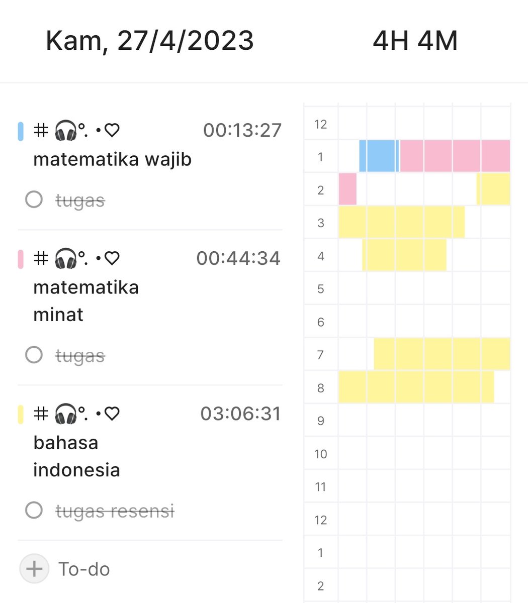 aileennaaza's tweet photo. ˚ ༘ ೀ⋆｡˚ [27-04-2023]
akhirnyaa hari ini aku bisa up progress lagii setelah sekian lama aku ga up progress😿 harii ini aku full nugas, total ada 3 tugas yang berhasil aku selesaiin😻 tanganku udah sangat pegal nulis resensi jadi aku ga lanjut belajarnya hehe😼💘

[#aileenstudy] https://t.co/8JcOBV0BxW