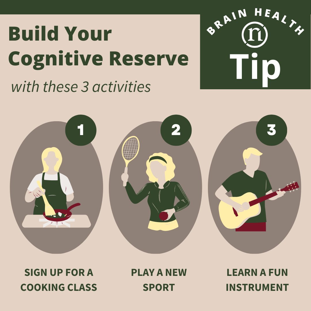 NeuroReserve tweet media