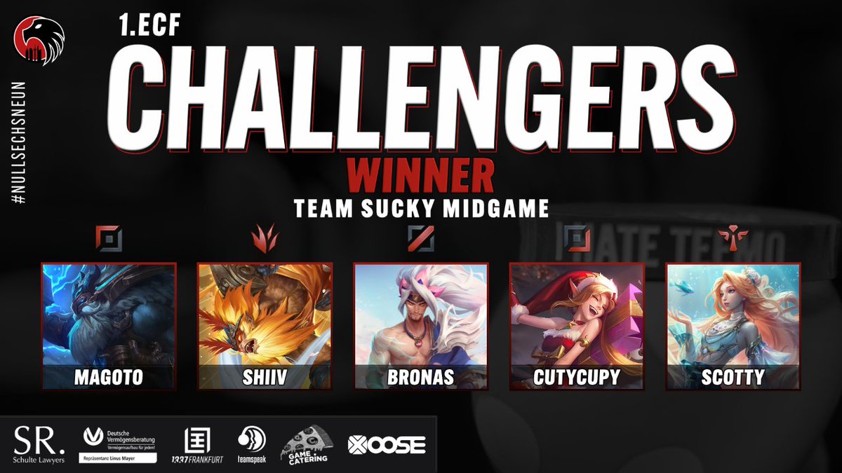 Unsere vereinsinterne Turnierreihe in #LeagueOfLegends hat am vergangenen Sonntag ihren 10. Sieger gefunden!

Herzlichen Glückwunsch an #TeamSuckyMidgame zum Sieg der ECF Challengers!

🗿 <a href="/m4goto/">Robin Walter</a> 
🌲 <a href="/ShiivLOL/">Shiiv</a> 
🧙 #Bronas
🏹 <a href="/ECF_CutyCupy/">CutyCupy</a> 
🚑 <a href="/scotty_1ecf/">Alexander Hazel</a> 

#NullSechsNeun