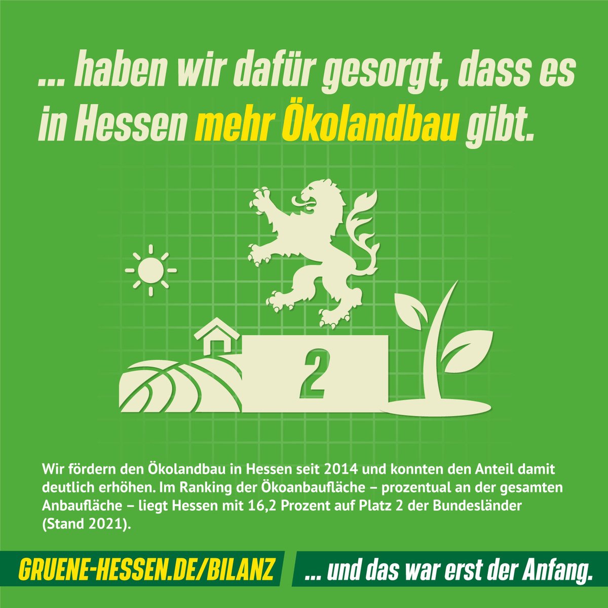 Für mehr gesunde und regional erzeugte Lebensmittel🍏🥕🍞haben wir den #Ökolandbau in #Hessen unterstützt. Das ist nicht nur gut für alle die #Bio kaufen möchten, sondern hilft #Klima, #Natur und #Artenvielfalt - also ein Gewinn für alle. #Erfolgsbilanz #UndDasWarErstDerAnfang /F