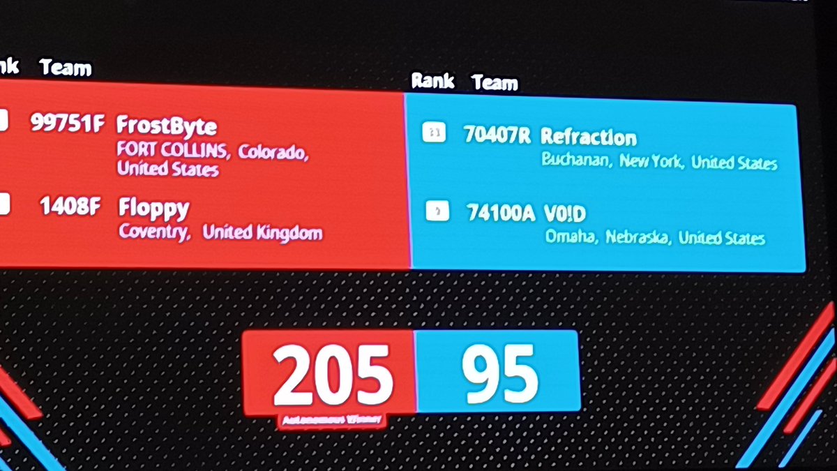 King Henry VIII Design, Technology and Robotics tweet media