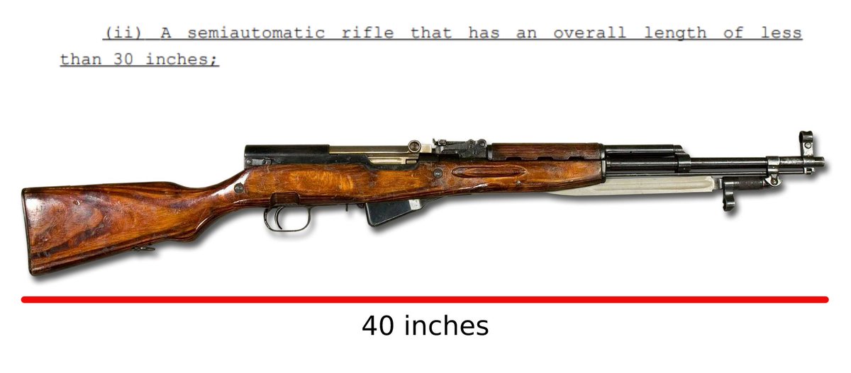 GunLoveBlog's tweet photo. @WAStateGov banned the SKS by name even though it has none of the "assault weapon" features mentioned in the bill. What's going on?? https://t.co/jMbrAdLsZm
