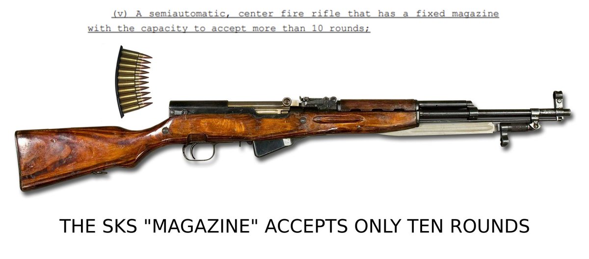 GunLoveBlog's tweet photo. @WAStateGov banned the SKS by name even though it has none of the "assault weapon" features mentioned in the bill. What's going on?? https://t.co/jMbrAdLsZm