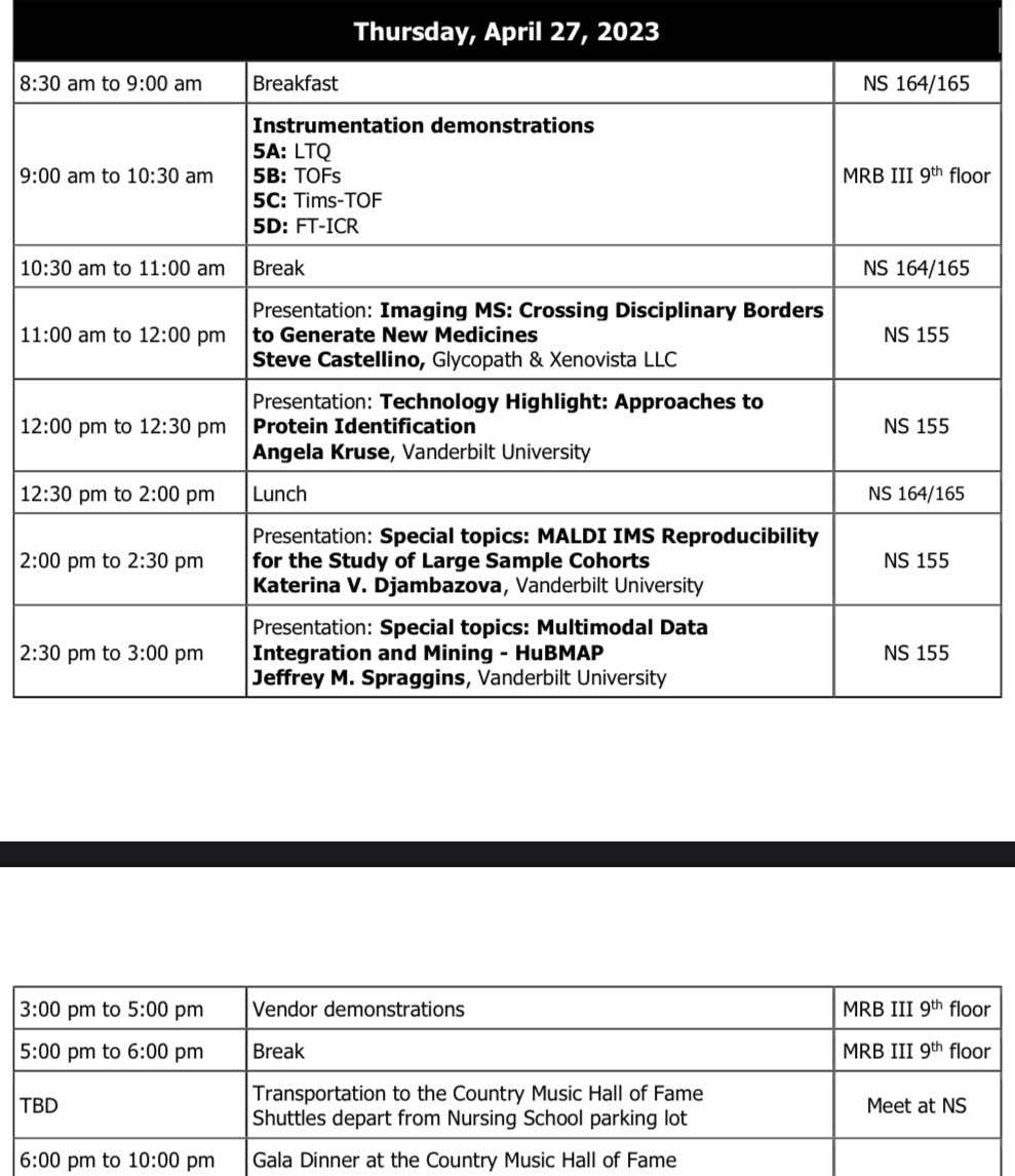 Final day of workshops! #AIMS2023