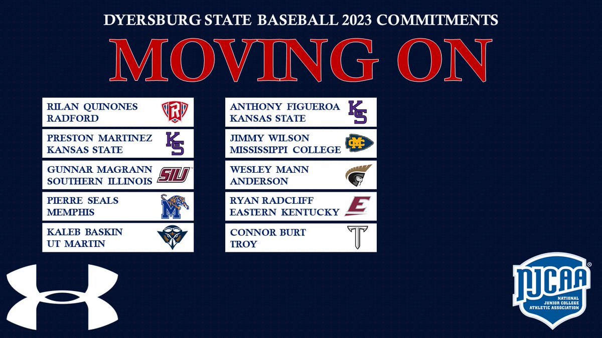 Eagle #⃣1⃣0⃣ is off the board!

#MovingOn 
#WhereChampionsPlay⚾️ 
#LastTransferU
