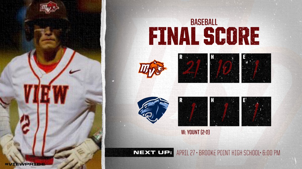 MVHS_SPORTS's tweet photo. Baseball comes out on top over Potomac! Your wildcats are back in action tonight as they hit the road to take on the Brooke Point Blackhawks!! #ViewPride @MtViewBaseball https://t.co/ntE6EXzJ0r