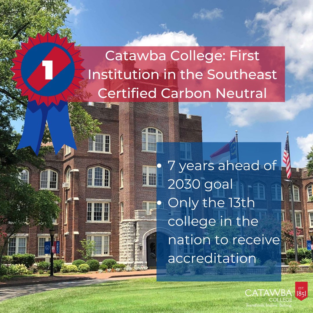 Catawba College tweet media