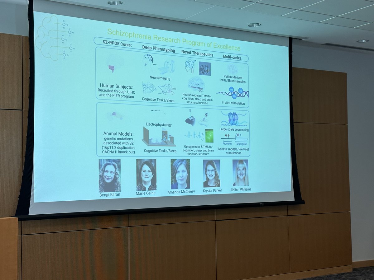 Ted Abel (@tedabelneuro) on Twitter photo Great to hear about the work on the cerebellum and schizophrenia from <a href="/IowaParkerLab/">Parker Lab</a> at the <a href="/UIowaNeuro/">Iowa Neuroscience Institute</a> Collaboration Meeting today and to see the progress of her Research Program of Excellence with <a href="/MarieEIrish/">Marie Gaine π</a> @AJWilliamsLab @Prof_BBaran Great to hear about the work on the cerebellum and schizophrenia from <a href="/IowaParkerLab/">Parker Lab</a> at the <a href="/UIowaNeuro/">Iowa Neuroscience Institute</a> Collaboration Meeting today and to see the progress of her Research Program of Excellence with <a href="/MarieEIrish/">Marie Gaine π</a> @AJWilliamsLab @Prof_BBaran