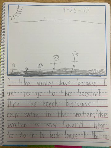 Klamm Karleski (@klammleski) on Twitter photo A students says, “Look our new writing centers have helped us to become fluent writers!” Thanks to the ELA department for our FABULOUS new resources! #success <a href="/SalemHyde/">Salem Hyde</a> <a href="/SyracuseSchools/">Syracuse City School</a> <a href="/scsdkey2lit/">SCSD Literacy</a> A students says, “Look our new writing centers have helped us to become fluent writers!” Thanks to the ELA department for our FABULOUS new resources! #success <a href="/SalemHyde/">Salem Hyde</a> <a href="/SyracuseSchools/">Syracuse City School</a> <a href="/scsdkey2lit/">SCSD Literacy</a>