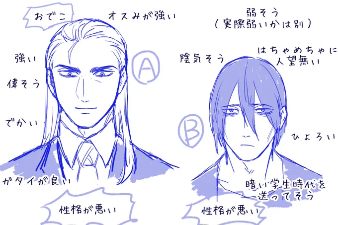 私が好きになるのってだいたいこの2パターンだな…と思って描いたA男とB男 