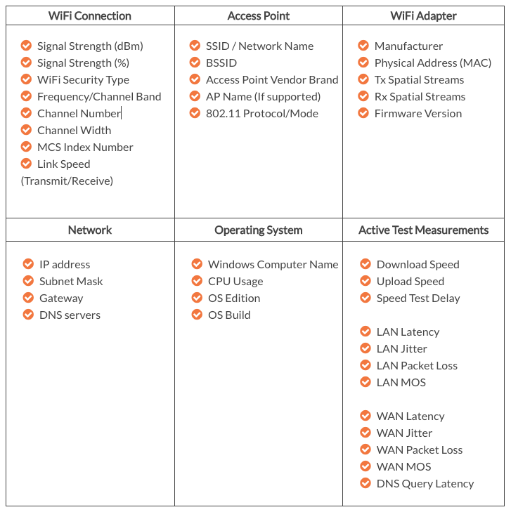 AccessAgility tweet media