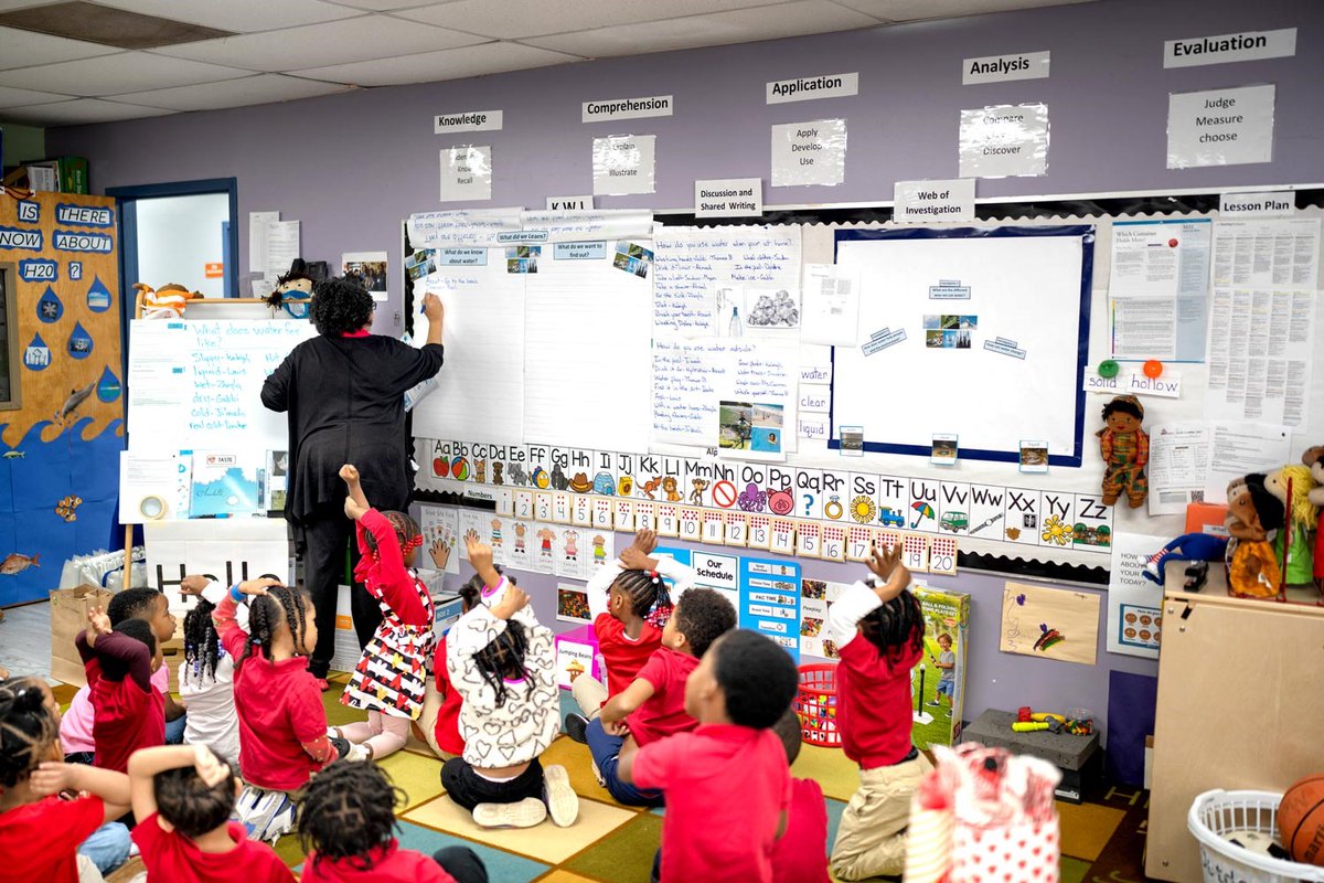 MECK Pre-K is one secret to a successful year in kindergarten! 

If you live in Mecklenburg County &amp; your child will be 4 years old by August 31st, they may be eligible for high-quality FREE pre-k education. Registration is open for 2023-2024 at MeckPreK.org!