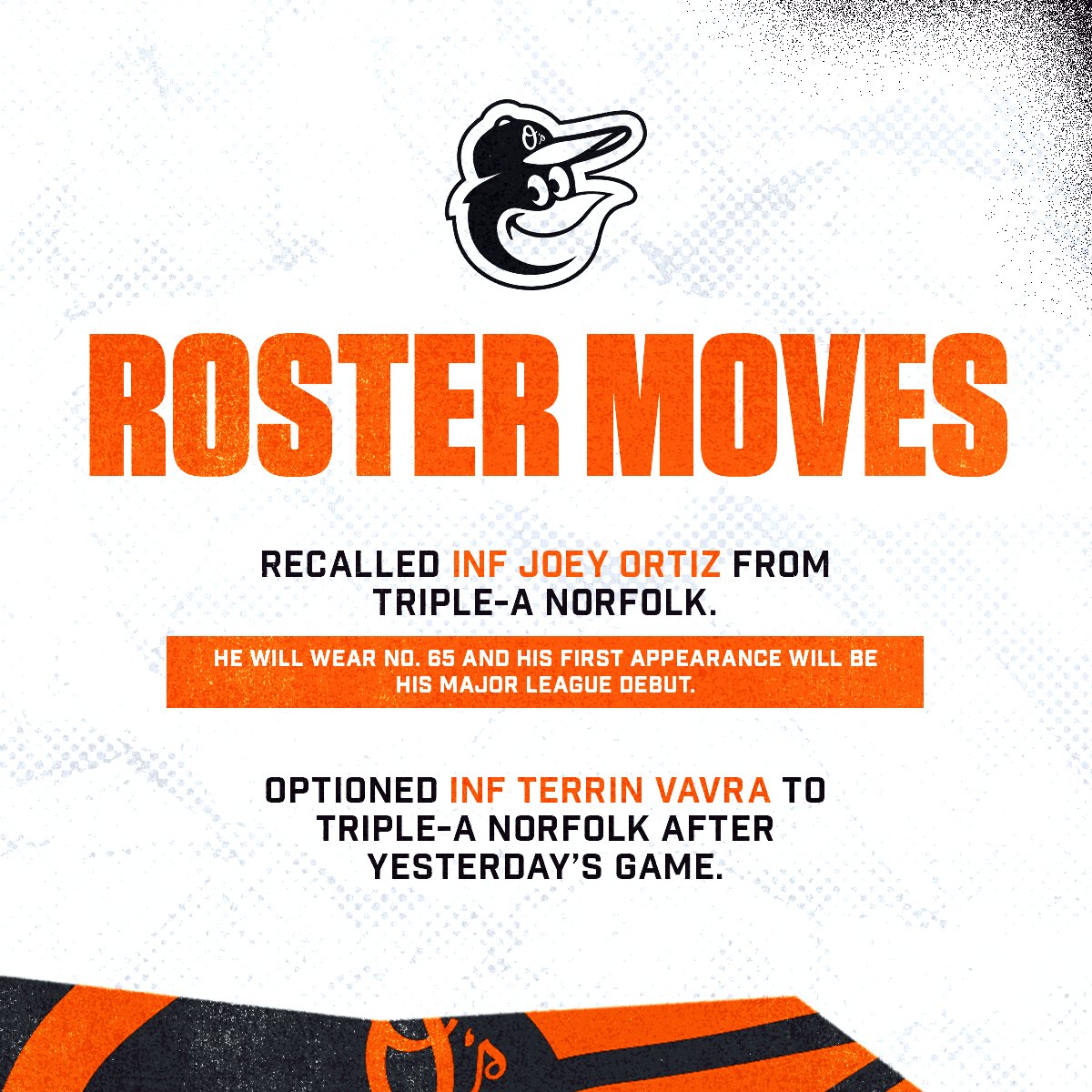 We have made the following roster moves: