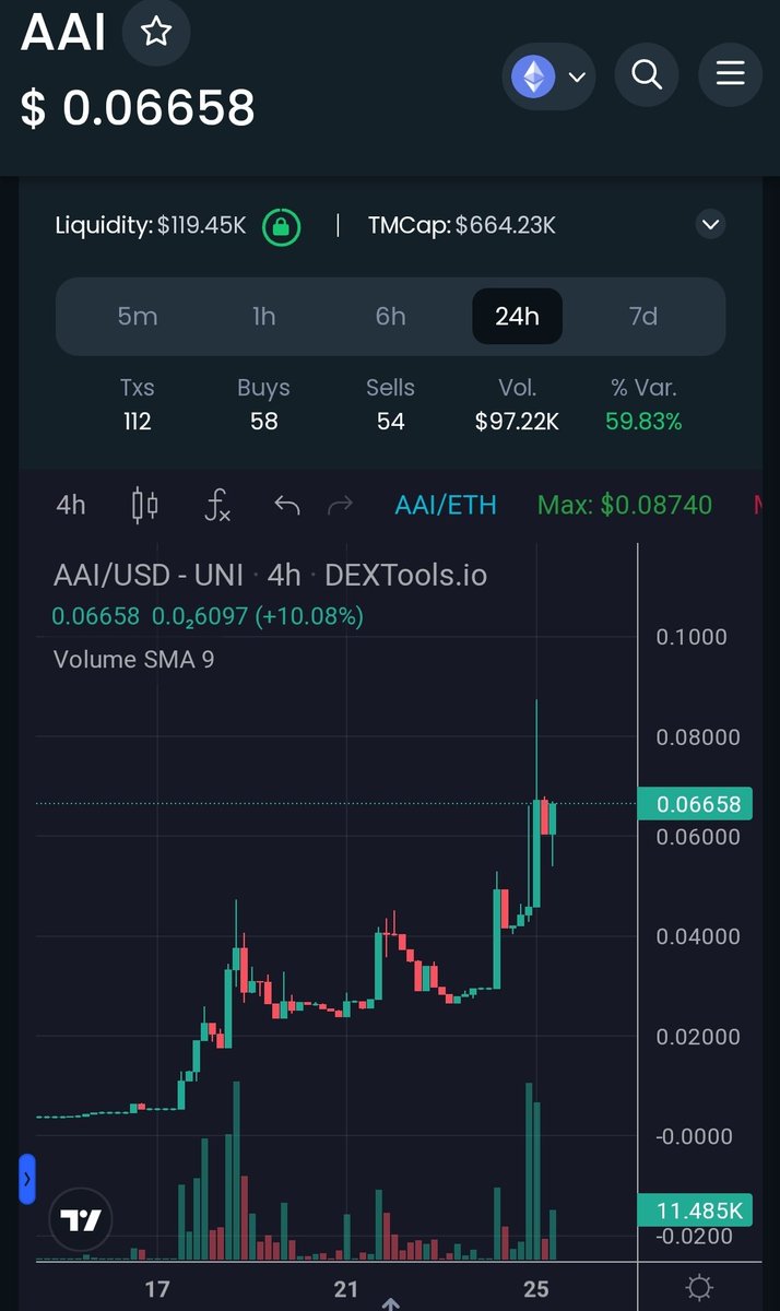 LuceroZu8's tweet photo. @Gween_007 @crypto_bitlord7 The real profit is here $AAI you decide whether to get the maximum potential or not. https://t.co/nopypk8mfU