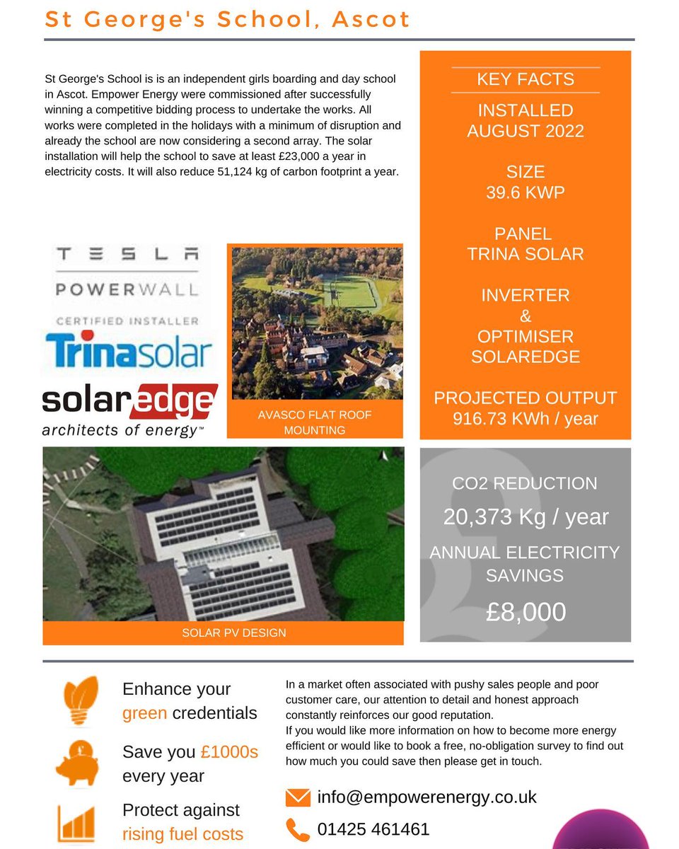 EnergyEmpower's tweet photo. Some incredible work by the Empower Team @ St Georges School https://t.co/5rNFFEw3Ng