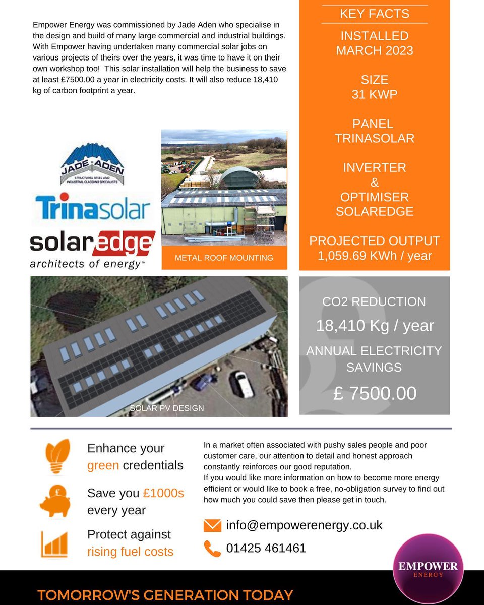 EnergyEmpower's tweet photo. Some incredible work by the Empower Team @ St Georges School https://t.co/5rNFFEw3Ng