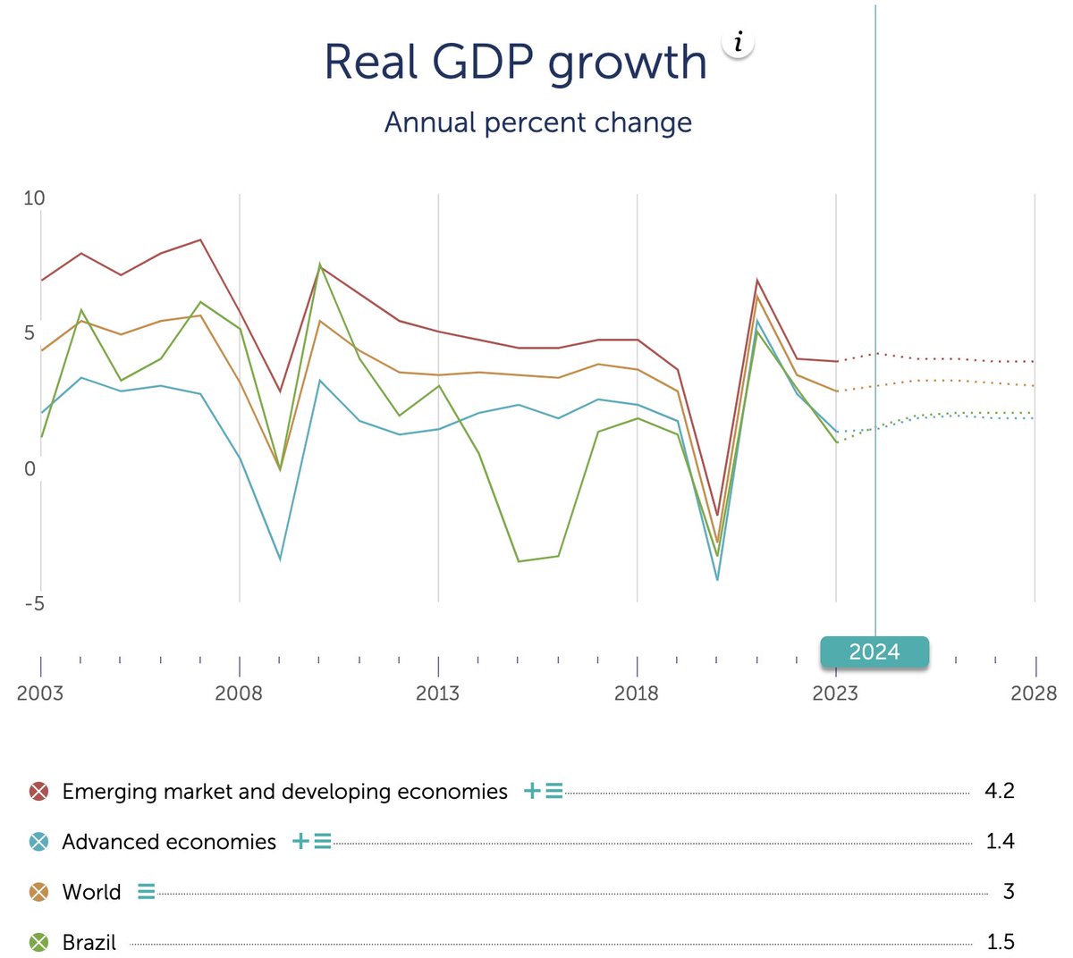 Ettore Marchetti tweet media
