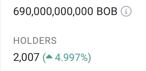 BobEthToken's tweet photo. 2000 holders loving Bob. 

Bob loves you all! https://t.co/vxGFO49x9H