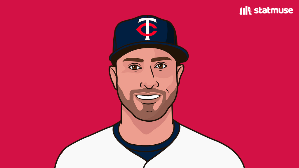 Players with 5+ HR and an .800+ SLG this season:

— Joey Gallo

That’s it.