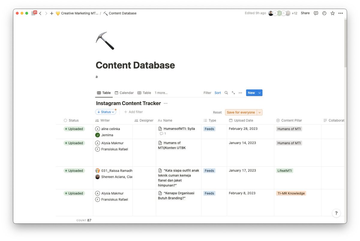 alfaridzrayhan's tweet image. Buat maintain workflownya, kurang lebih CM MTI pakai tools-tools ini:

@NotionHQ - Content Planning
@figma - Design
Figjam - Brainstorm, Note-taking
GCal - Scheduling

Next coba nanti di-share gimana penggunaannya yaa