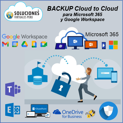 svirtuales's tweet photo. #tecnologia #sistemas #it #dr #disasterrecovery #compilance #ciberseguridad #BorradoSeguro
#BackupOnline #Cloud #m365 #microsoft
¿Respaldas la información de aplicaciones colaborativas de Microsoft 365 y Google Workspace de manera externalizada y cifrada?
https://t.co/tD2An8G7B2 https://t.co/eGcKRFMIw1