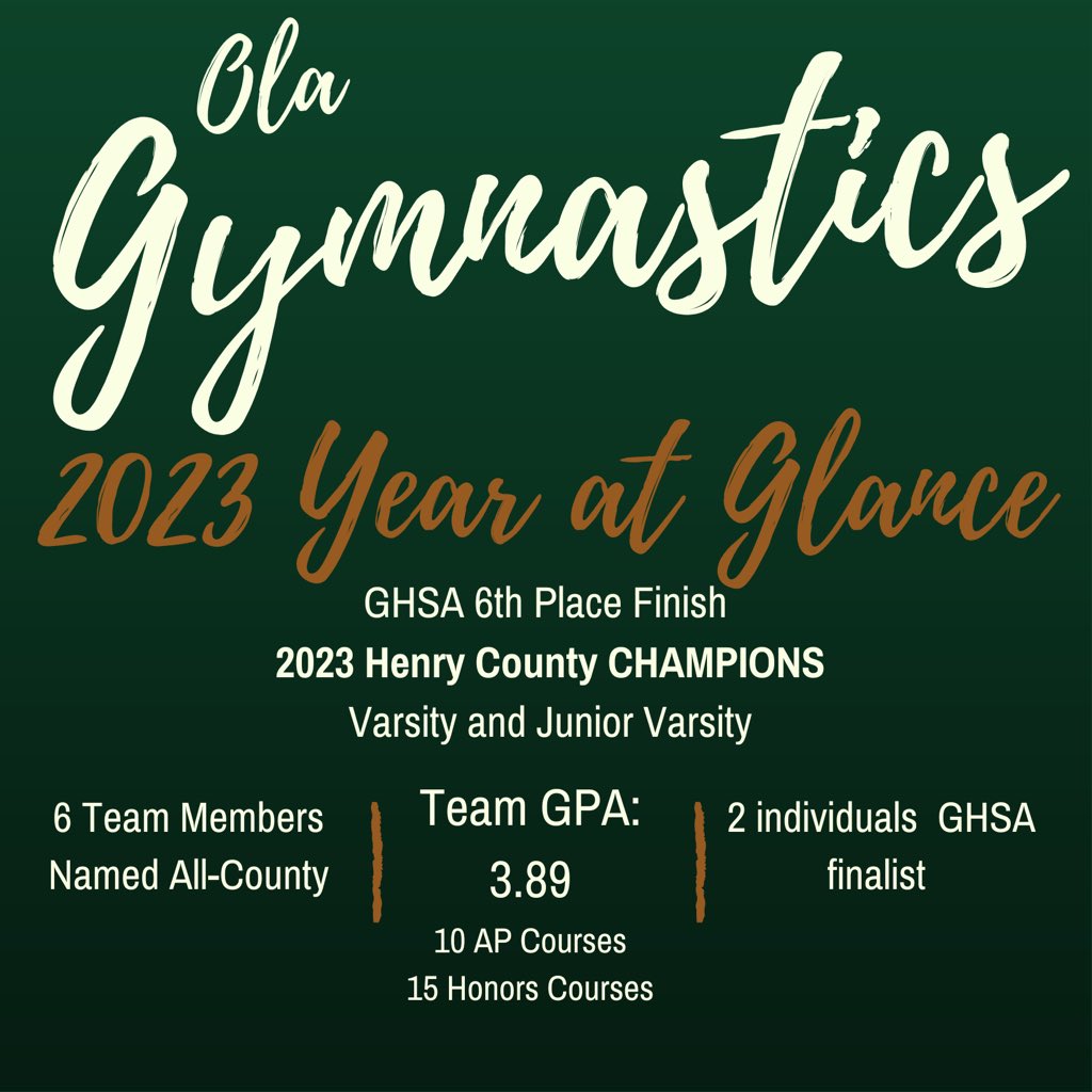 OlaGymnastics's tweet photo. Hey, We are OLA!!!! Super proud of this group of ladies!  @OLA_HIGH_AD https://t.co/LARNOqdgmI