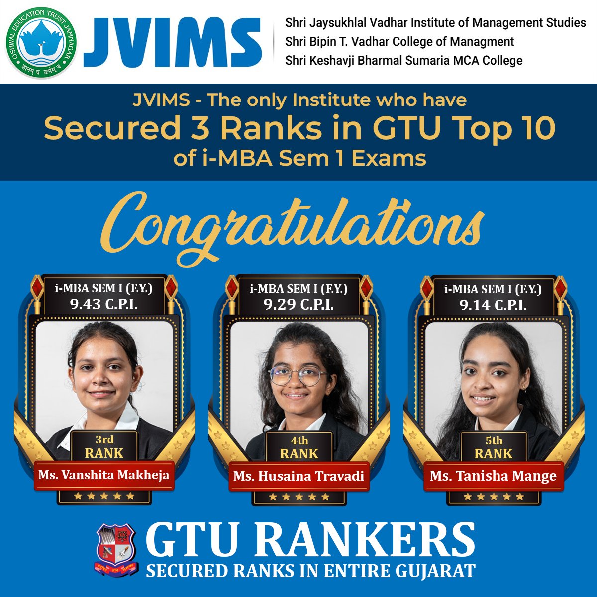 Congratulations to all the i-MBA Sem 1 Rankers! 💐🎓🏆🏅
This academic excellence is the testament of hard work & dedication of students and their mentors
#OET #JVIMS #GTU #imba #rankers #gturankers #top10 #proudmoment
 #12thstudents #management  #ahmedabad #rajkot #ilovejamnagar