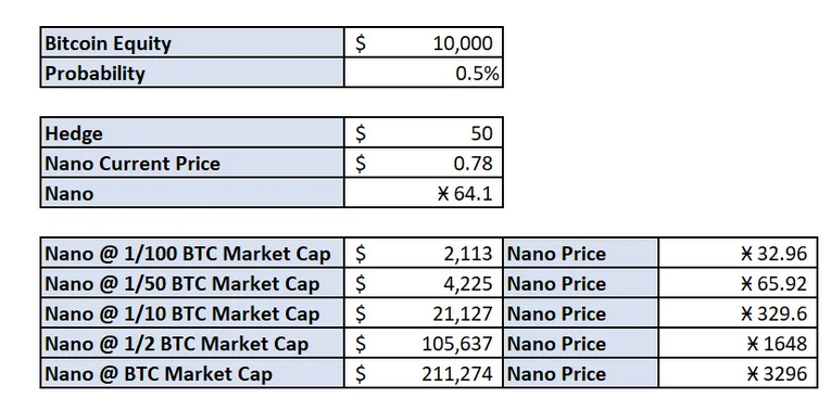 Accredited Smart Ass tweet media